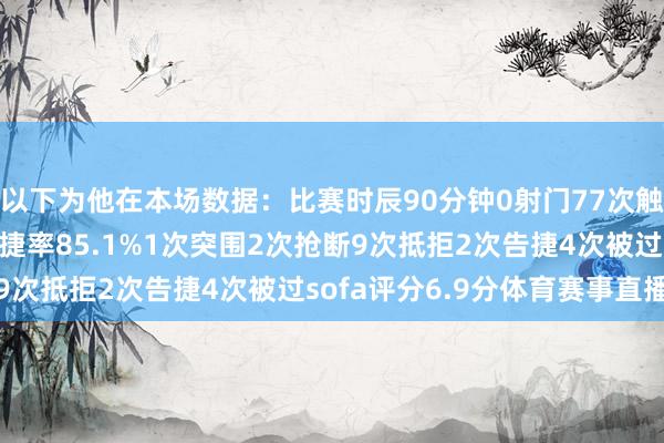 以下为他在本场数据：比赛时辰90分钟0射门77次触球2次要道传球传球告捷率85.1%1次突围2次抢断9次抵拒2次告捷4次被过sofa评分6.9分体育赛事直播