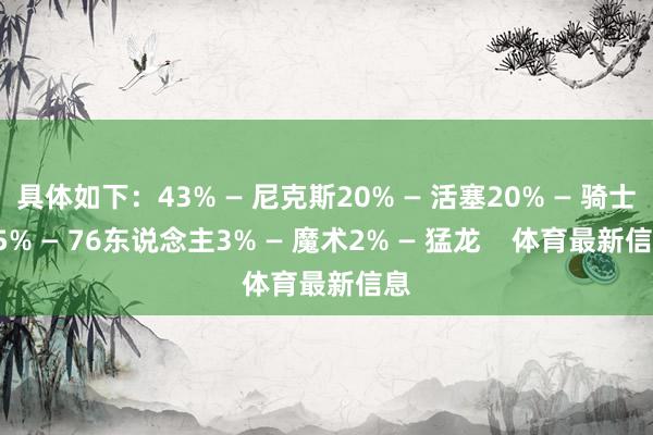 具体如下：43% — 尼克斯20% — 活塞20% — 骑士15% — 76东说念主3% — 魔术2% — 猛龙    体育最新信息